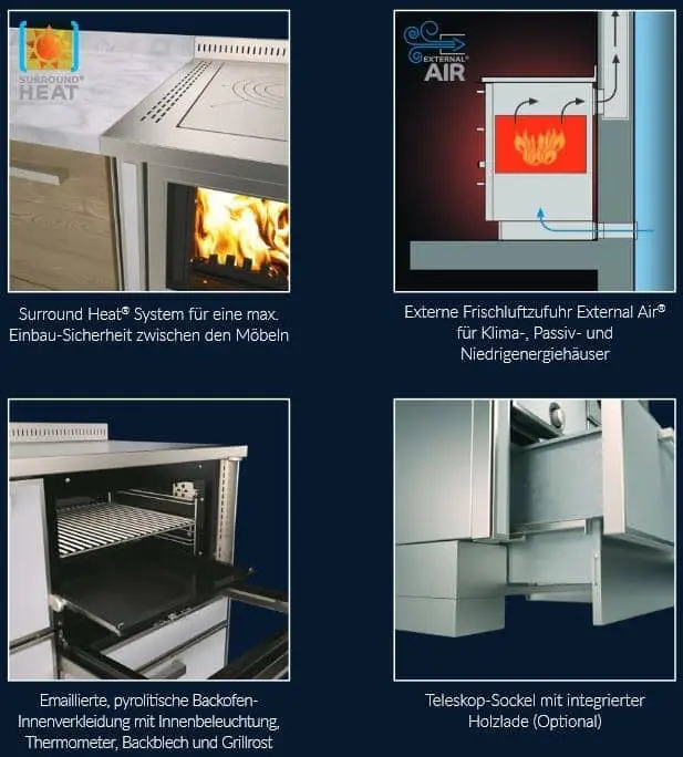 Rizzoli RVI 90 - Produktmerkmale