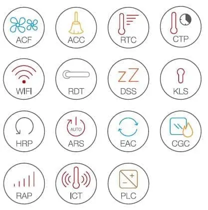 Kaminbausatz Spartherm SIM Mini 2LRh - Verkleidung