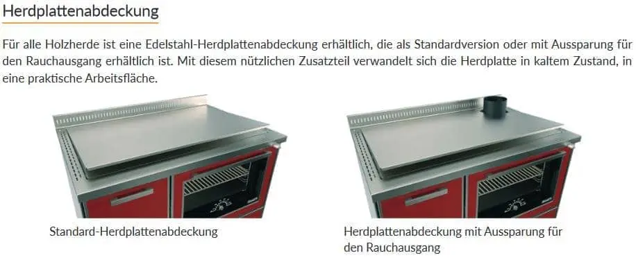 Rizzoli RE 50 Variant - Herdplattenabdeckung
