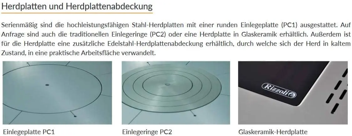 Rizzoli RE 50 Variant - Kochplatten