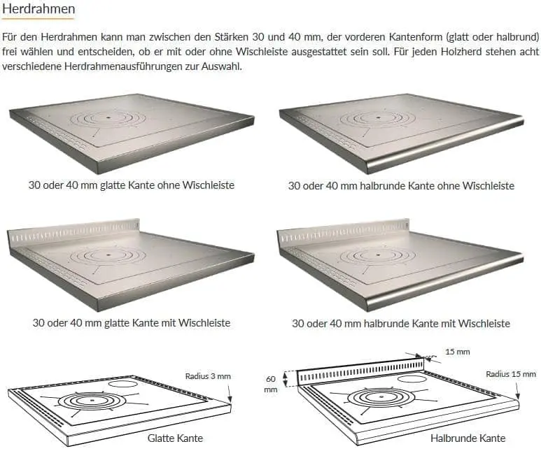 Rizzoli RE 60 Epoka - Herdrahmen