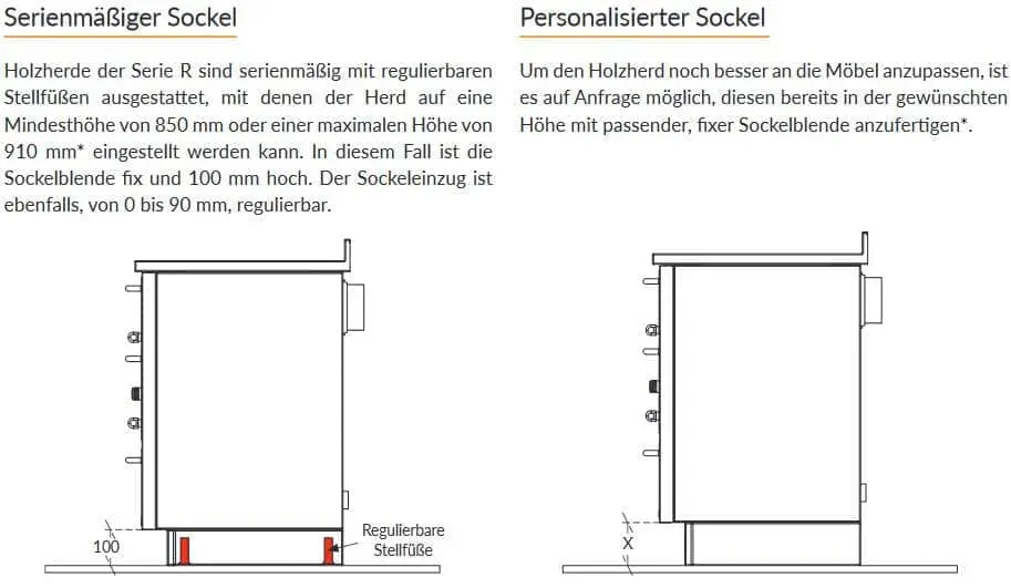 Rizzoli RI 70 Edelstahl - verstellbarer Sockel