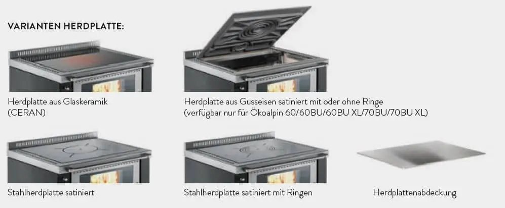Varianten Herdplatte