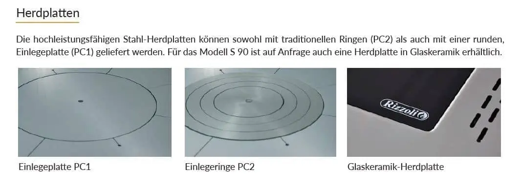 Rizzoli S 60 Edelstahl - Herdplatten