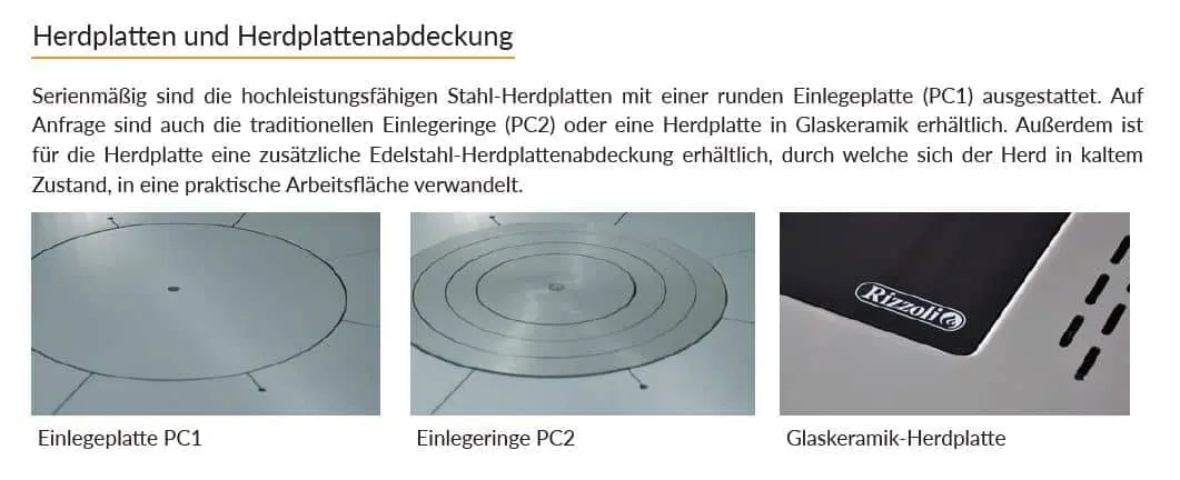 Rizzoli MZ 80 Edelstahl - Herdplatten