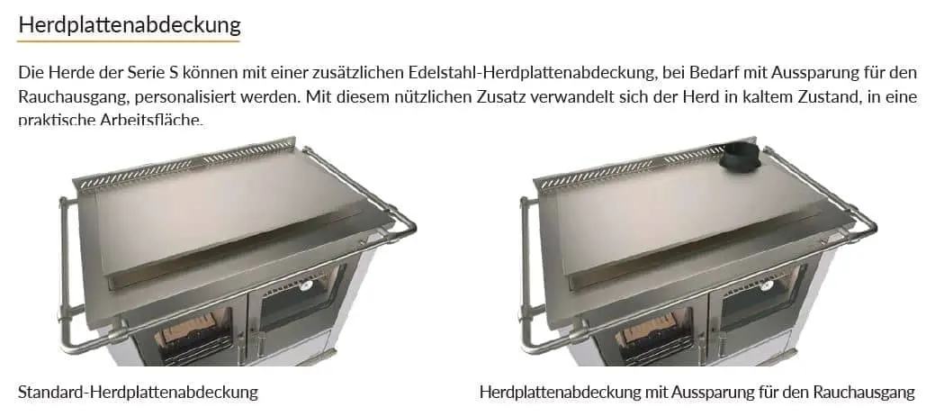 Rizzoli S 60 Edelstahl - Herdplattenabdeckung