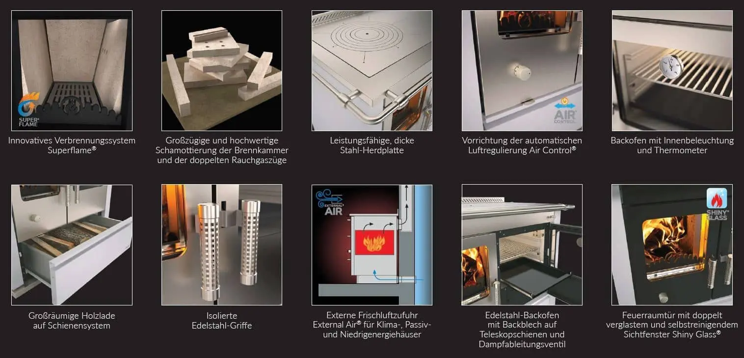 Rizzoli S 60 Edelstahl - Produktmerkmale