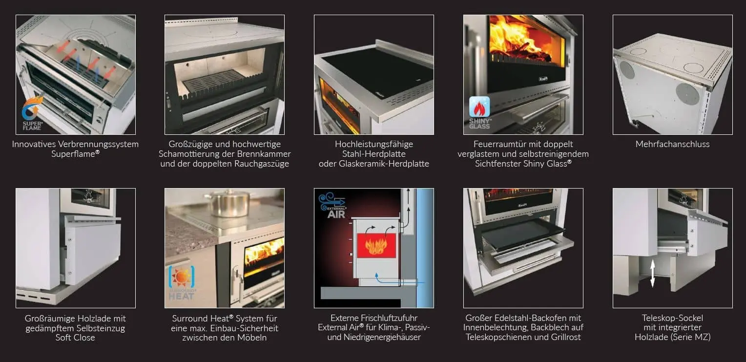 Rizzoli MZ 70 Standard - Produktmerkmale