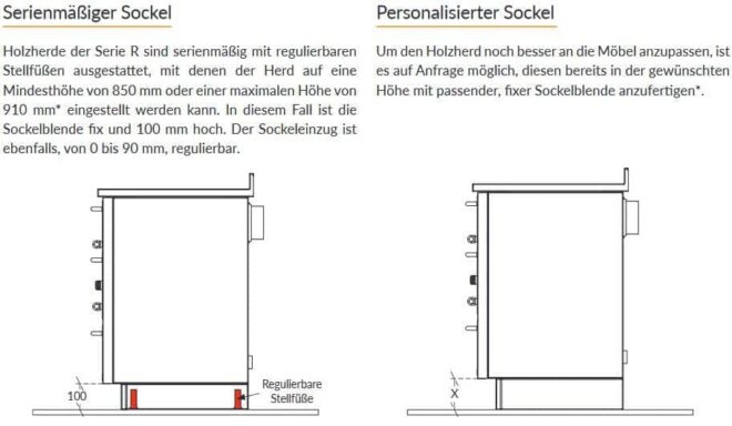 Rizzoli RE 40 Edelstahl - verstellbarer Sockel