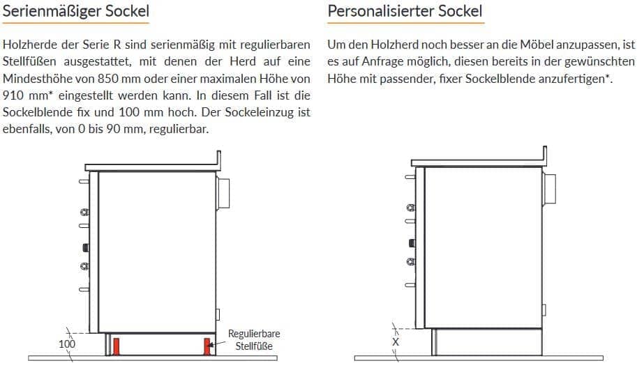 Rizzoli RE 60 Edelstahl - verstellbarer Sockel